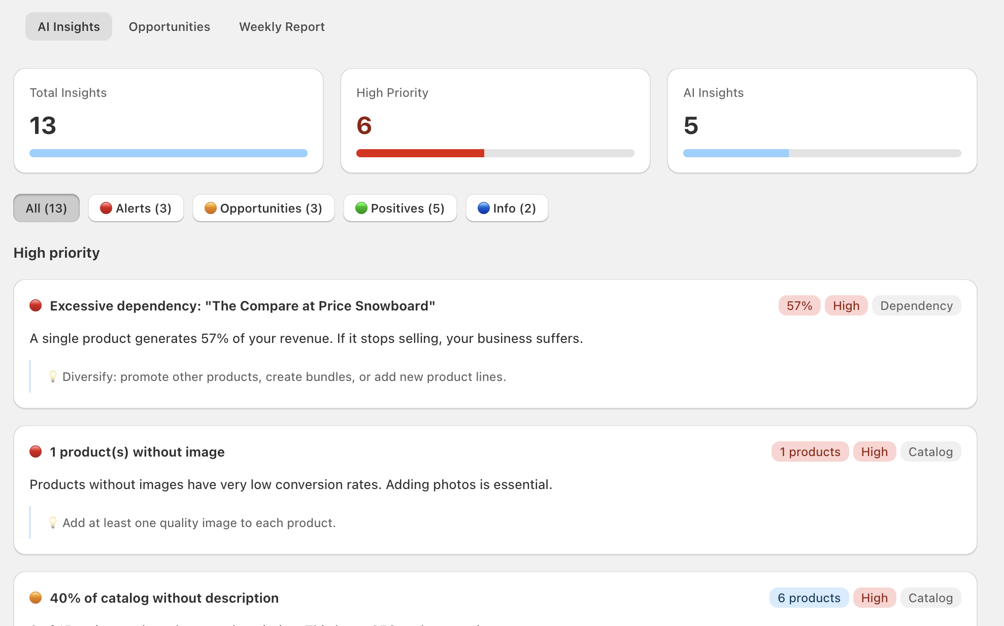 A weekly growth plan, built from your data