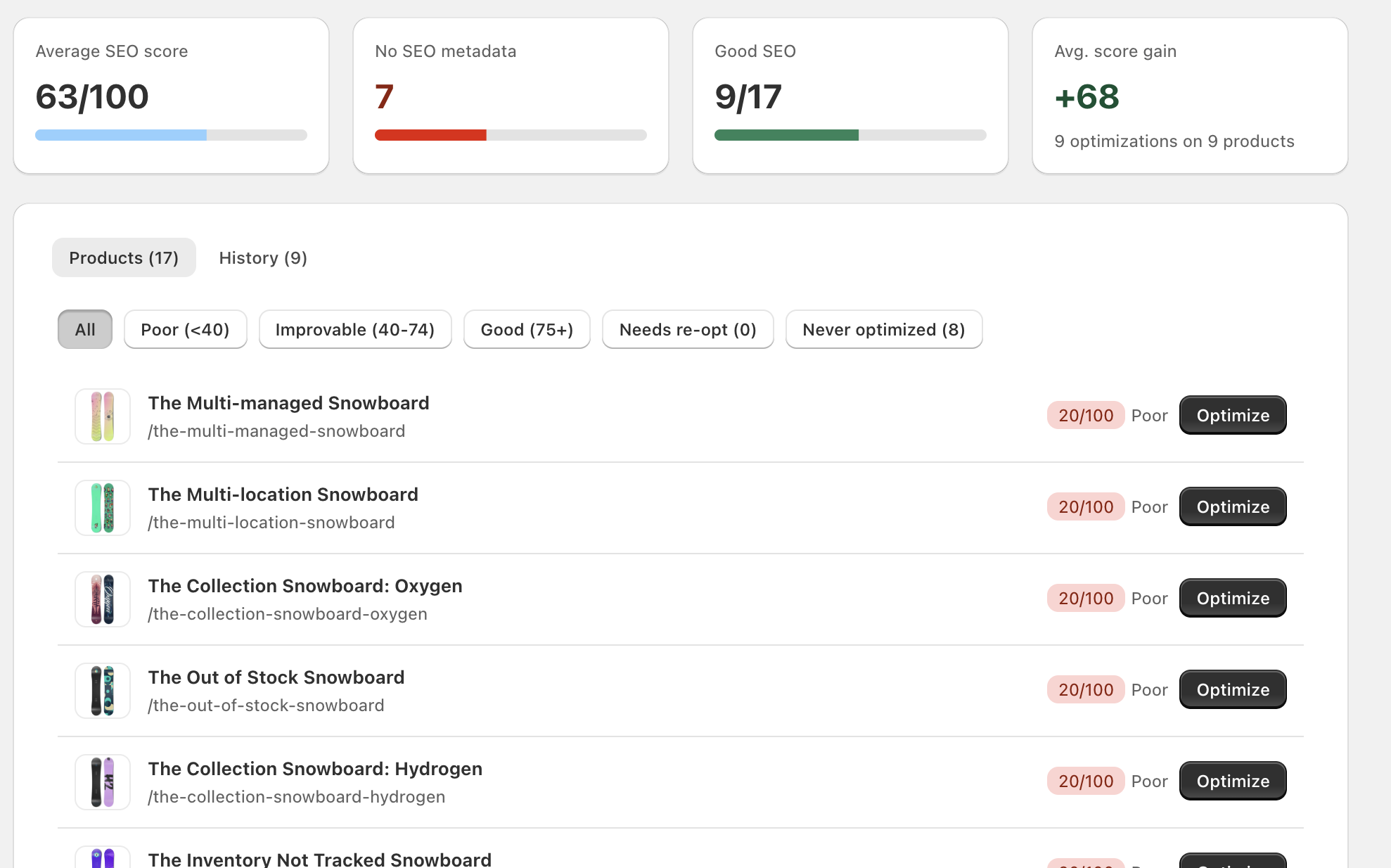 Fix your product SEO without expertise